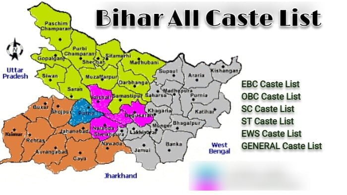 bihar caste list