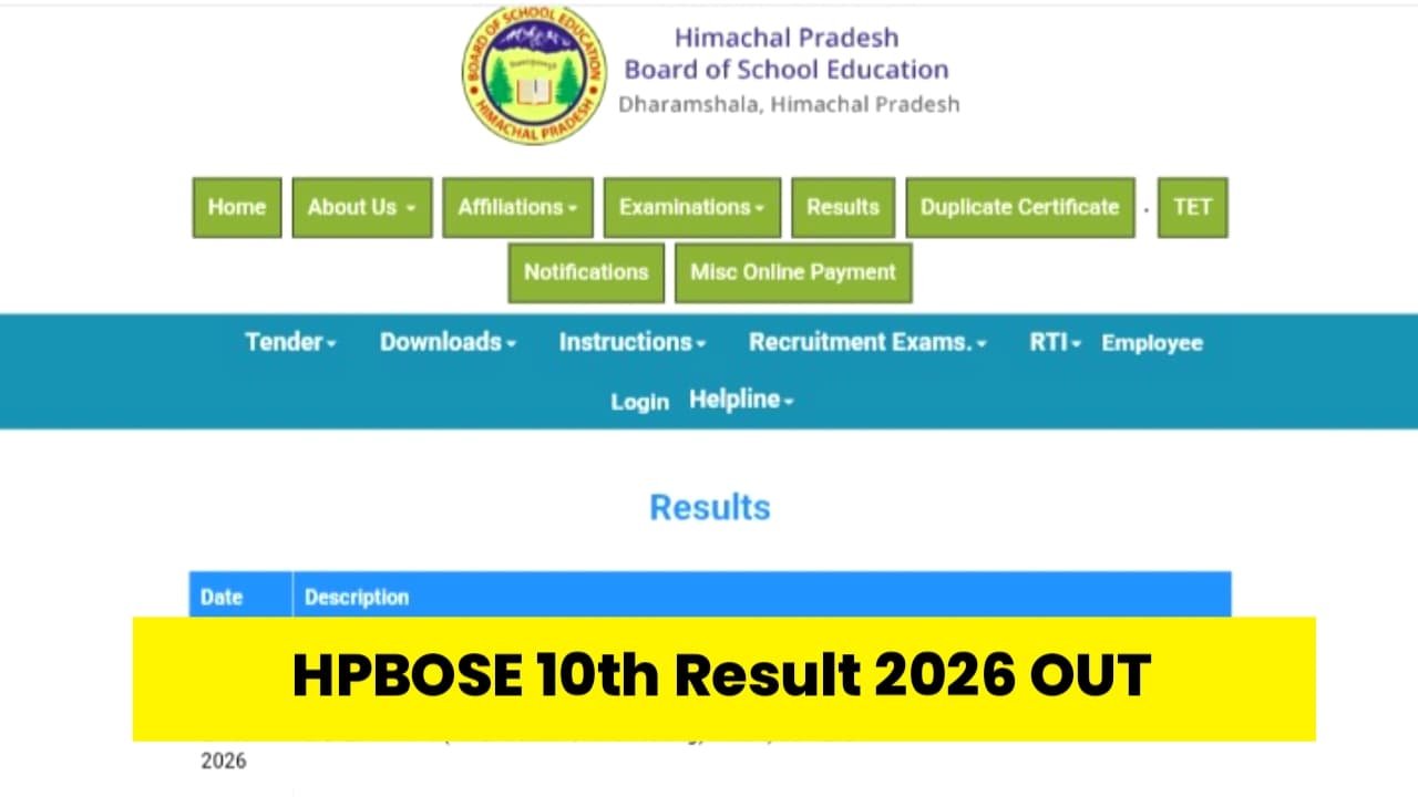 HPBOSE 10th Result 2026
