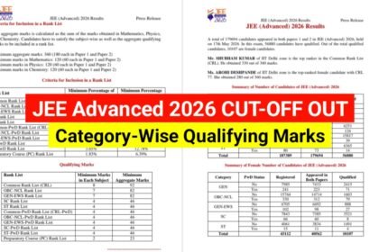 JEE Advanced 2026 Cutoff Released: Category-Wise Qualifying Marks & Percentage