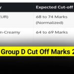 RRB Group D Expected Cut Off 2026