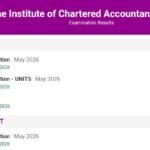ICAI CA Inter Result 2026 Out