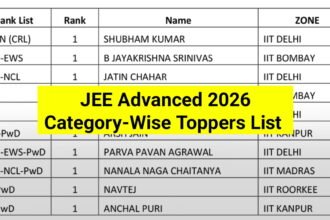 JEE Advanced 2026 Category-Wise Toppers List