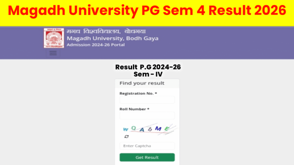 Magadh University PG Sem 4 Result 2026