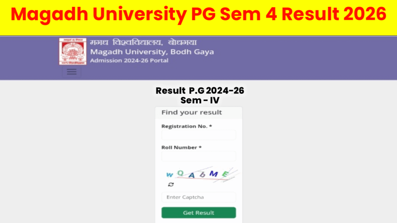 Magadh University PG Sem 4 Result 2026