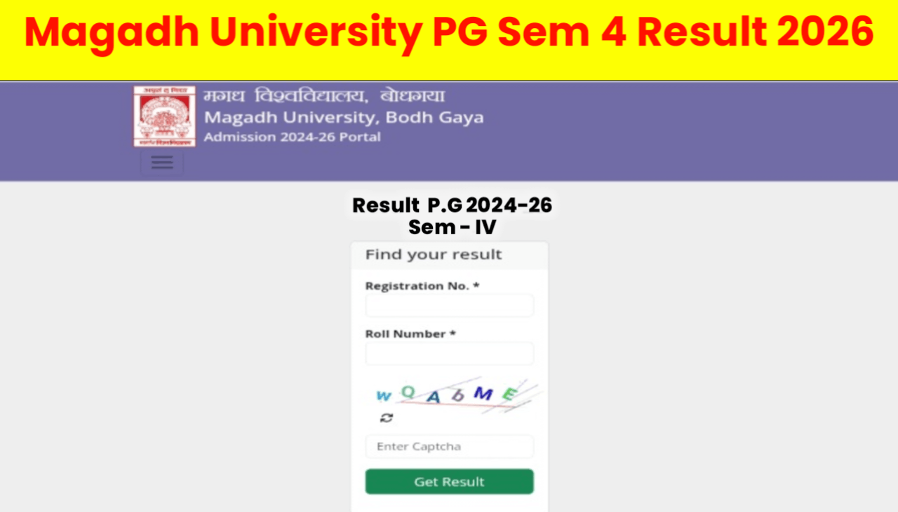 Magadh University PG Sem 4 Result 2026