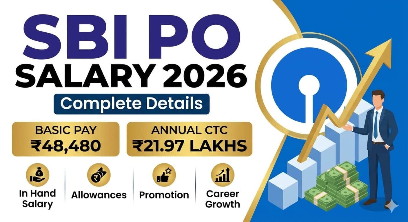 SBI PO Salary 2026: शुरुआती वेतन ₹48,480, जानें In Hand Salary, CTC, भत्ते और प्रमोशन