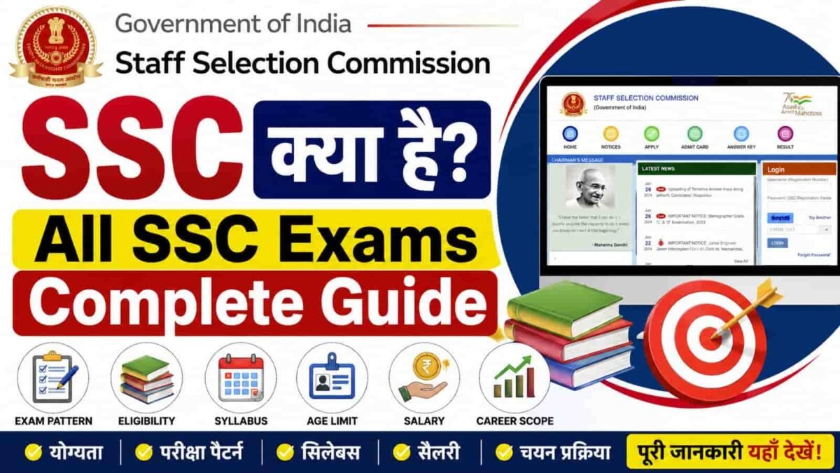 SSC - Staff Selection Commission India — Complete Exam Guide showing all exams like CGL, CHSL, GD, MTS, JE, CPO, Stenographer, JHT