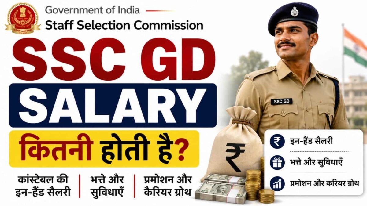 SSC GD Salary