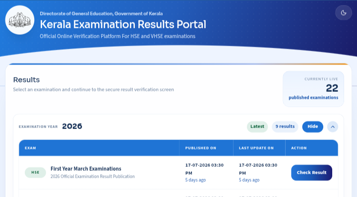 DHSE Kerala Plus Two SAY Result 2026: Release Today Latest Update DHSE Kerala Plus Two SAY Result 2026