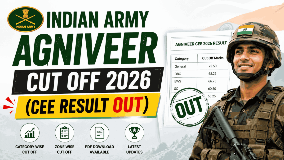 Indian Army Agniveer Cut Off 2026