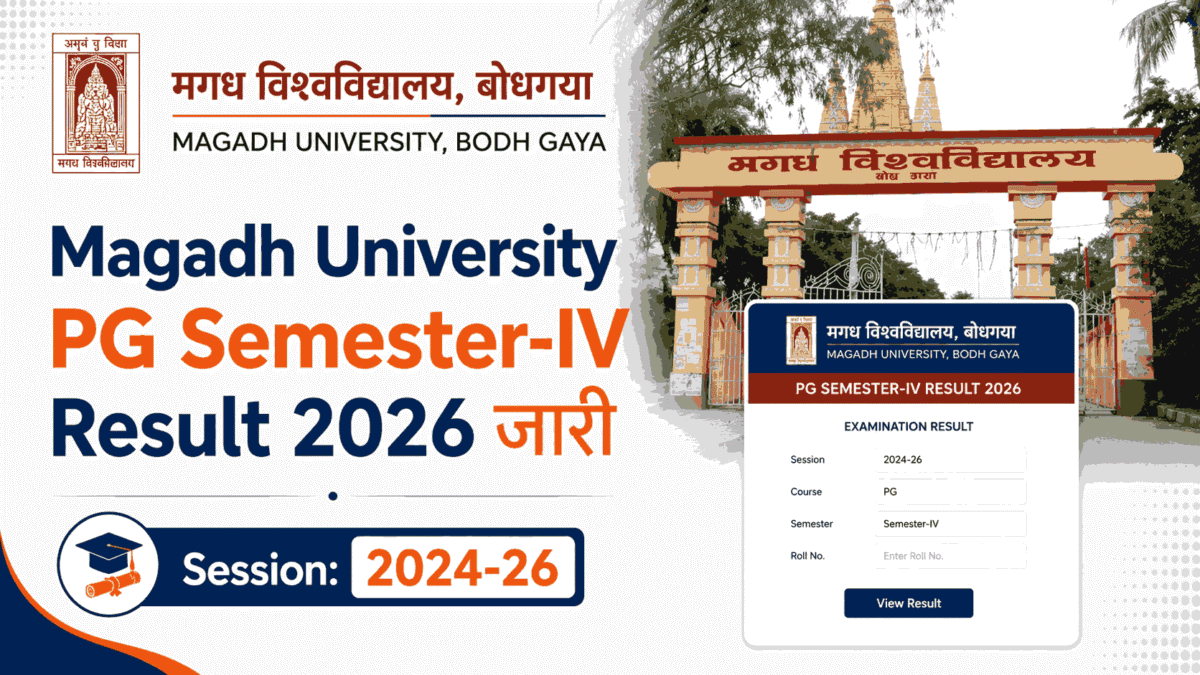 Magadh University PG Semester 4 Result 2026